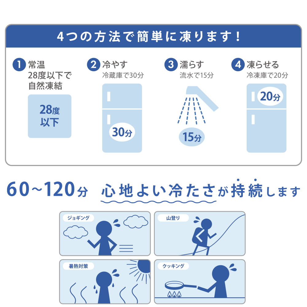 シロ