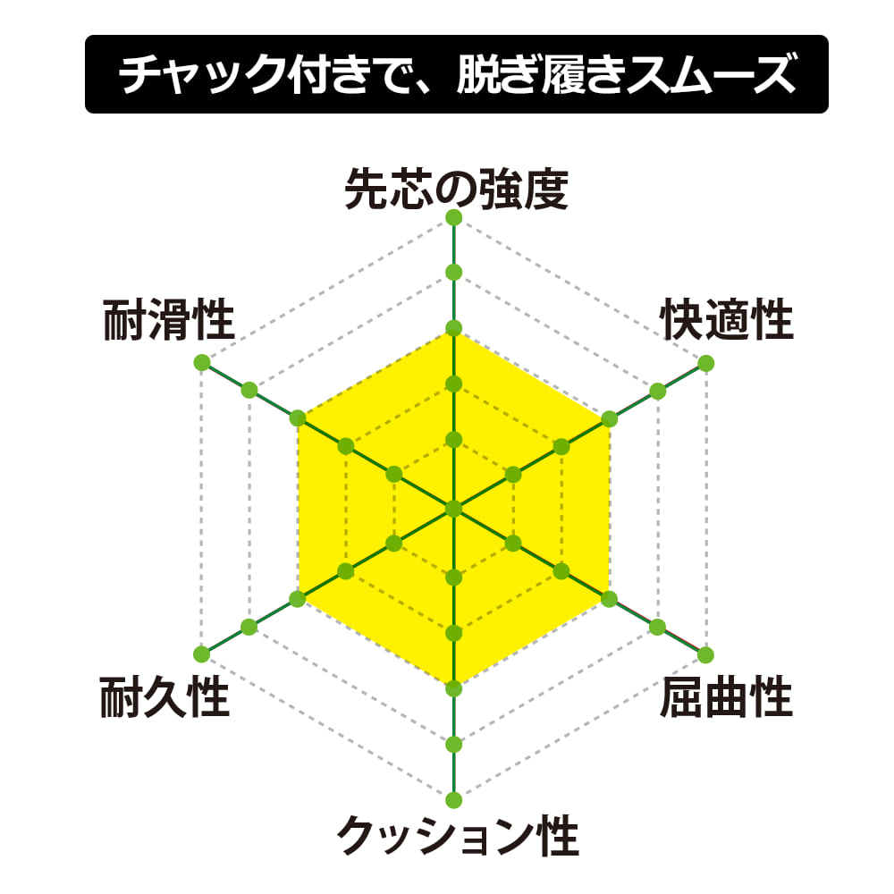 クロ