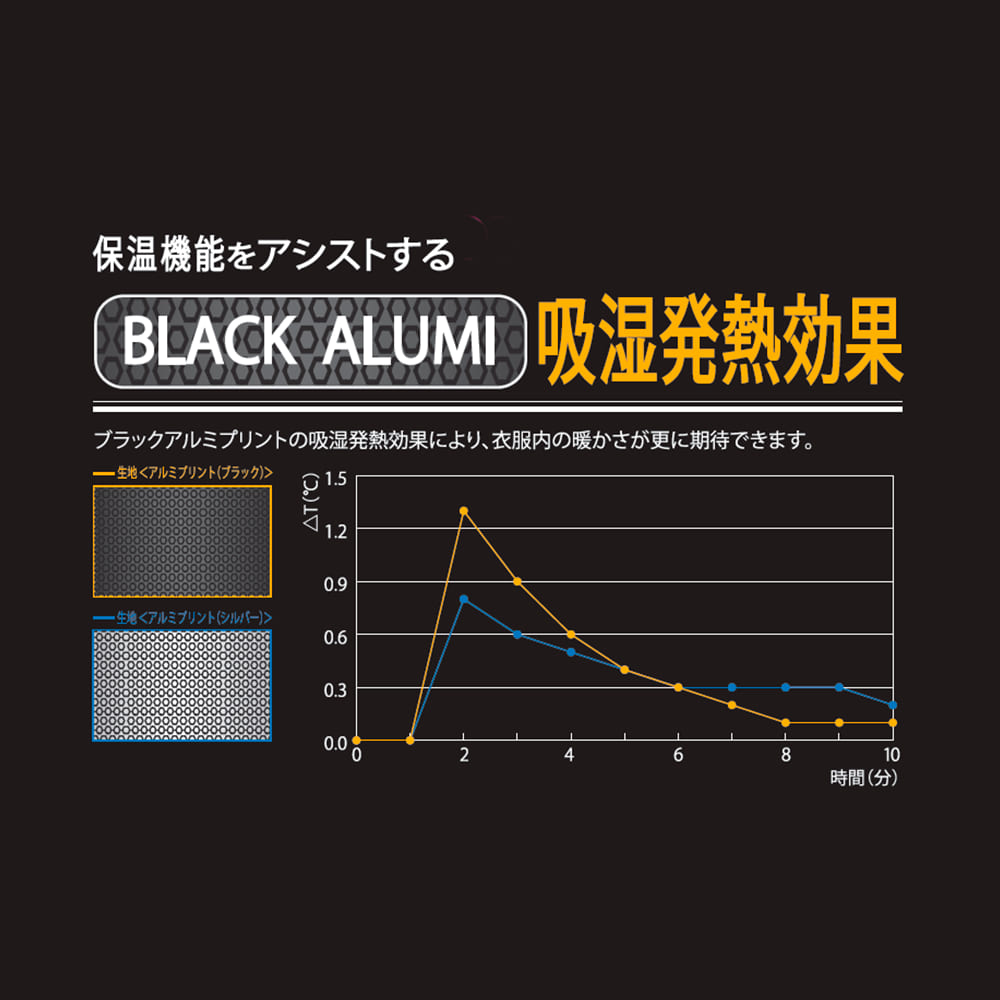 ブラック