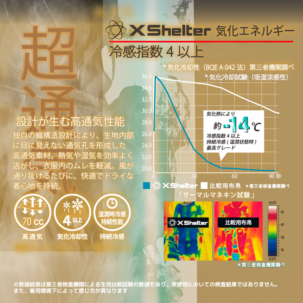 シルバー