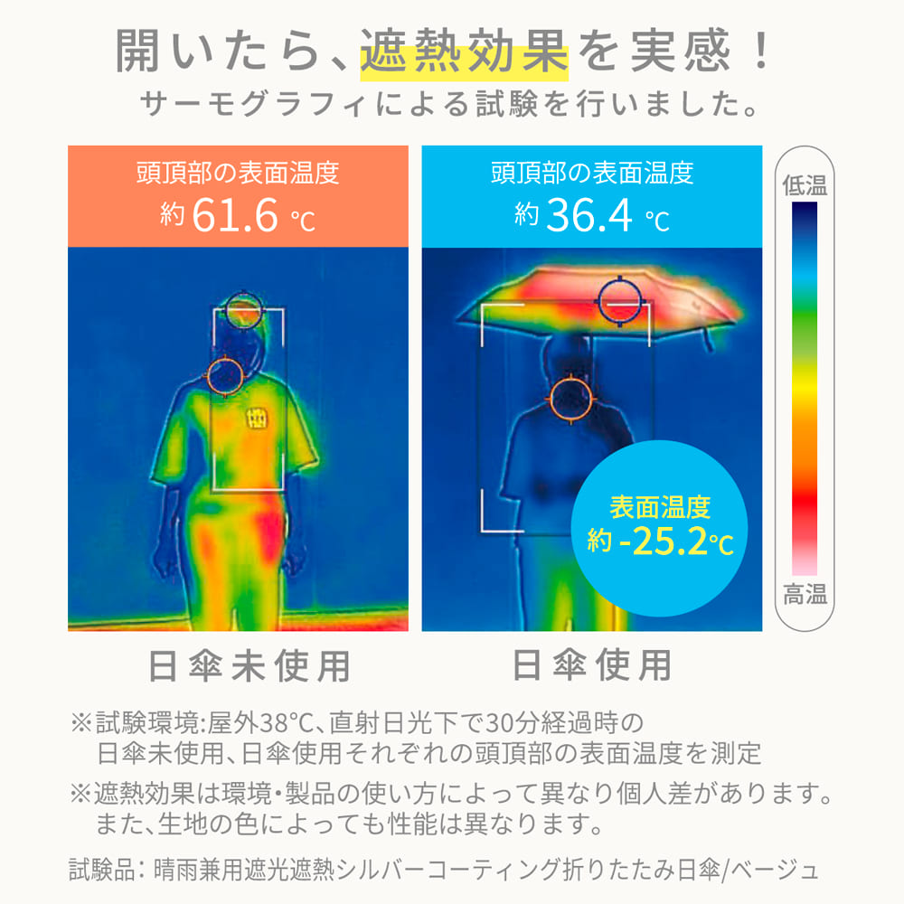 ブルー