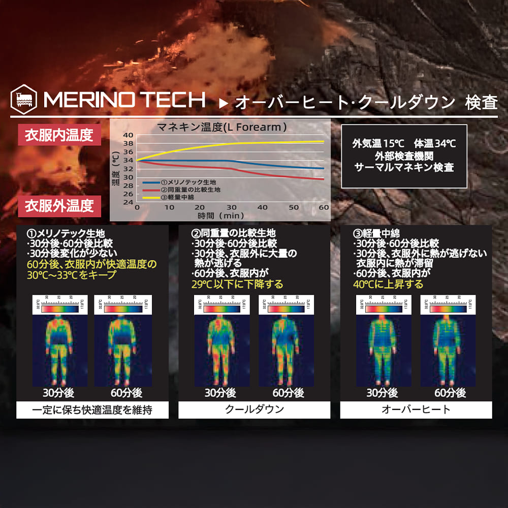 ブラック