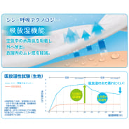 クロ