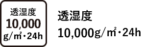 透湿度 10,000 g/㎡･24h
