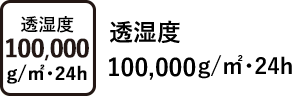 透湿度 100,000 g/㎡･24h