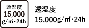 透湿度 15,000 g/㎡･24h