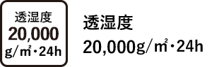 透湿度 20,000 g/㎡･24h